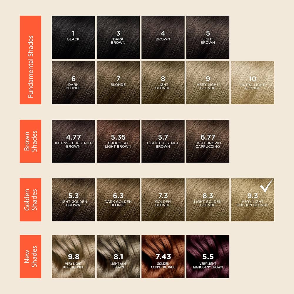 ISSUE Kit Coloración Eco Keratina N°8.3 470g