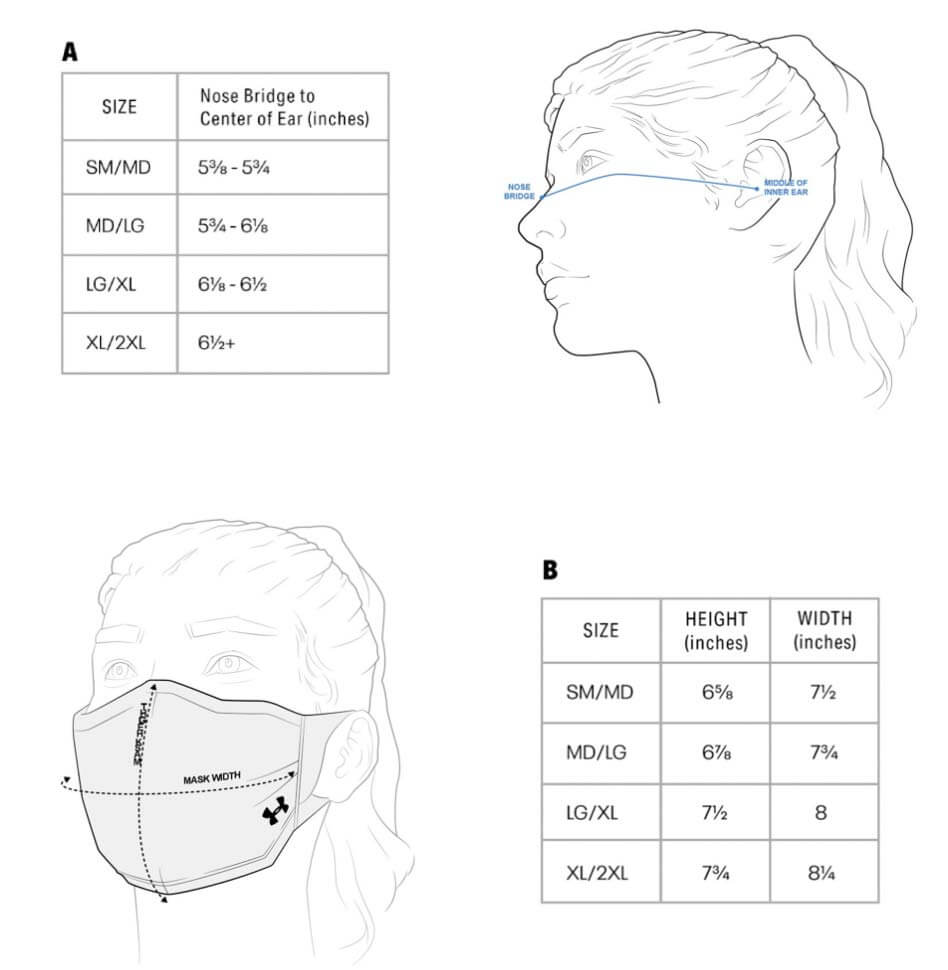 Mascarillas Under Armour para hacer Deporte