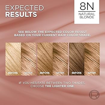 ISSUE Color Sin Amoniaco N°8 Kit 10x47g